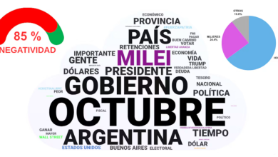 elecciones legislativas